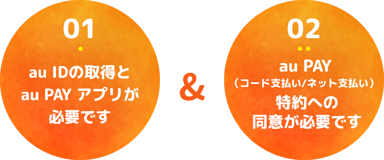 01.au IDの取得とau PAY アプリが必要です 02.au PAY（コード払い/ネット支払い）特約への同意が必要です